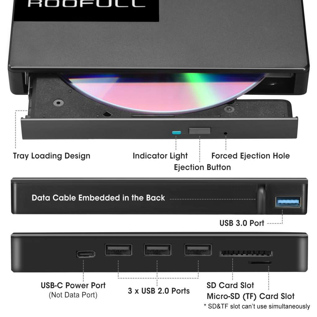 ROOFULL External CD DVD Drive for Laptop 8-In-1 USB 3.0 & USB-C DVD ...