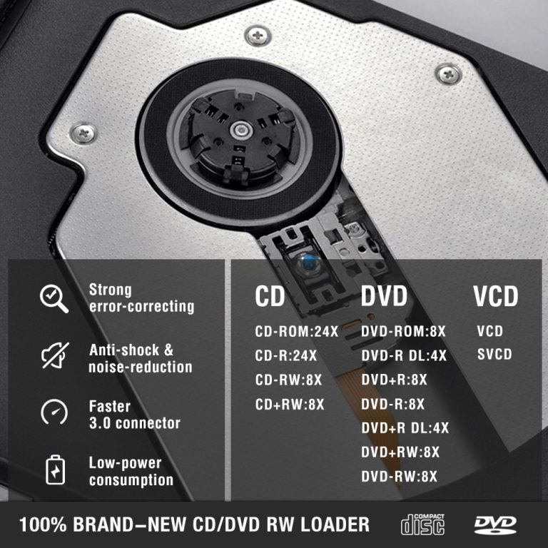 mac dvd drive not recognized mac dvd drive not recognized
