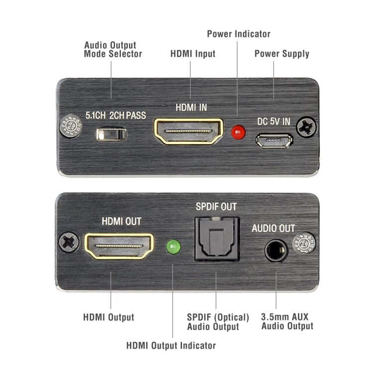 ROOFULL 4K HDMI to HDMI and Audio Output (SPDIF Optical + 3.5mm AUX