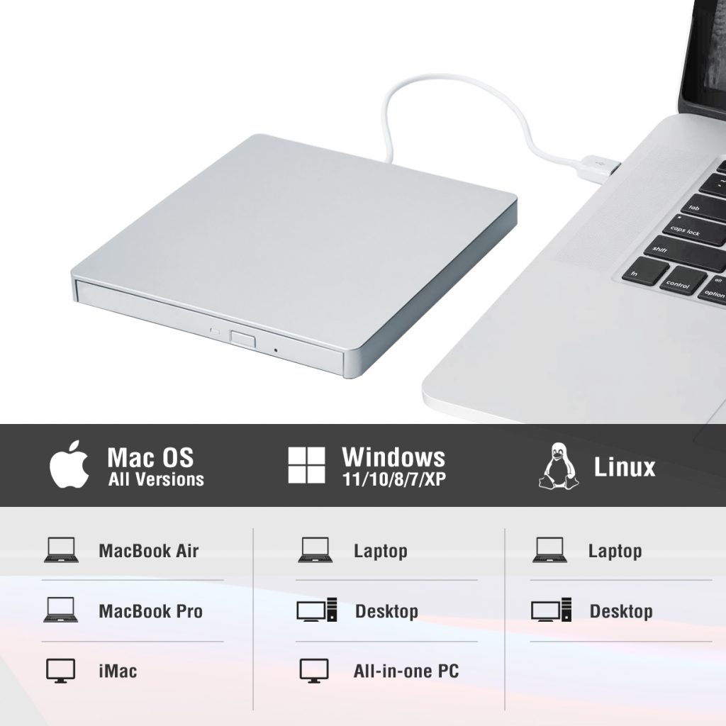 mac drive reader for pc