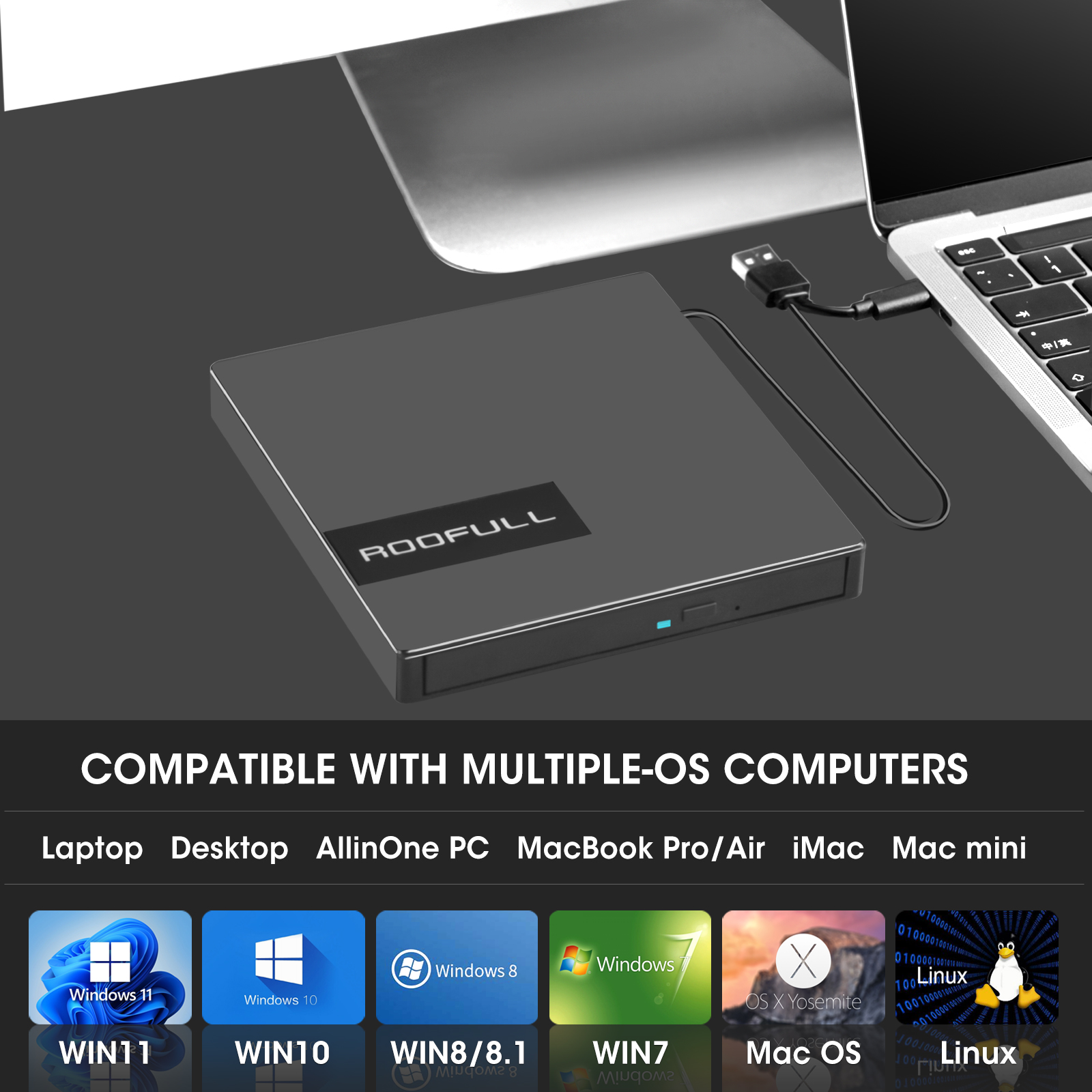 ROOFULL External CD DVD +/-RW Drive with SD Card Slot and USB Ports ...