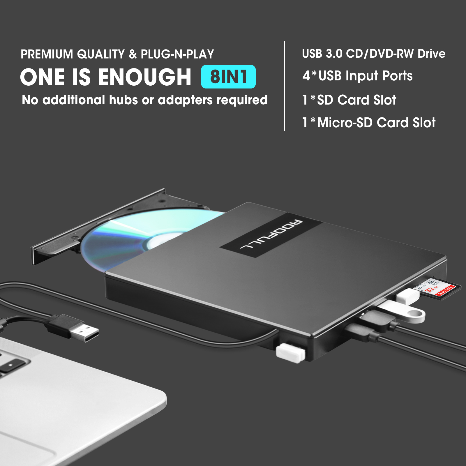 ROOFULL External CD DVD +/-RW Drive with SD Card Slot and USB Ports ...