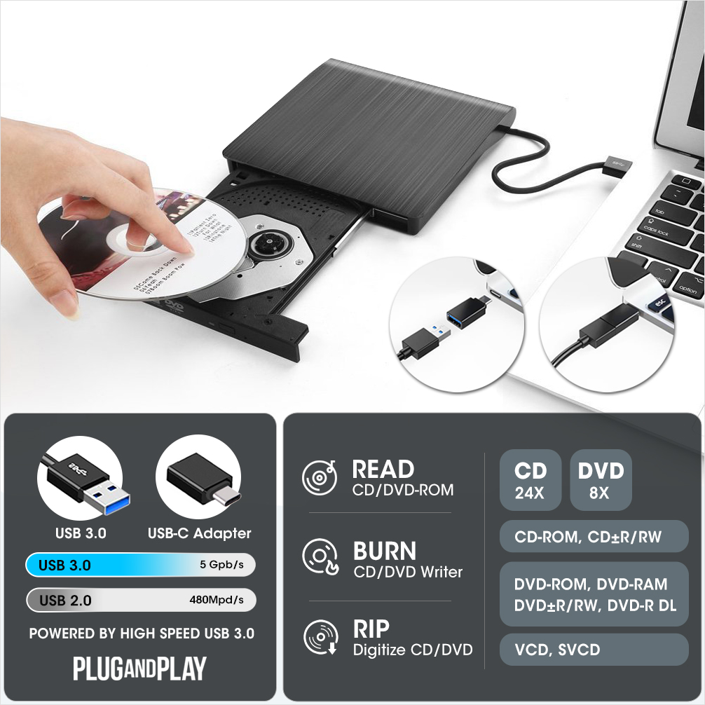 ROOFULL External CD DVD +/-RW Drive USB 3.0 Portable CD/DVD-ROM Optical Disc Drive Burner Player Reader Writer with Carrying Case for Laptop PC Mac MacBook Windows 11/10/8/7 Linux OS - Image 2